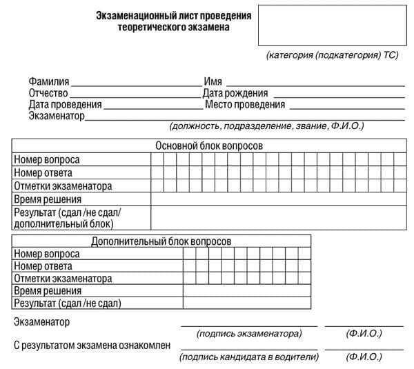 купить лист сдачи теоретического экзамена ПДД в Россоши